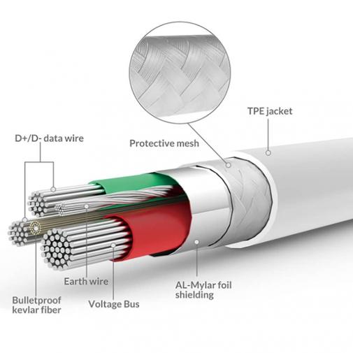 USB Lightningケーブル 2m 2.4A 8pin 【MFi認定済み】