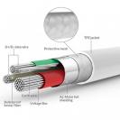 USB Type-Cケーブル 2m 2.4A 【USB-IF認定済み】