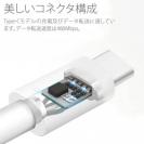 USB Type-Cケーブル 1m 2.4A 【USB-IF認定済み】