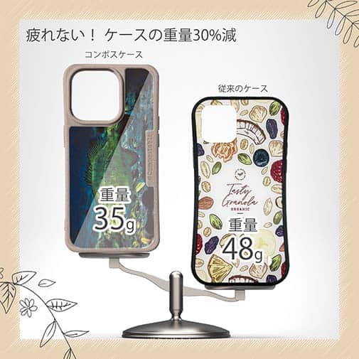 【Compos-Case】湖水の王者　ブラックバス