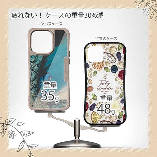 【Compos-Case】オナガグレ