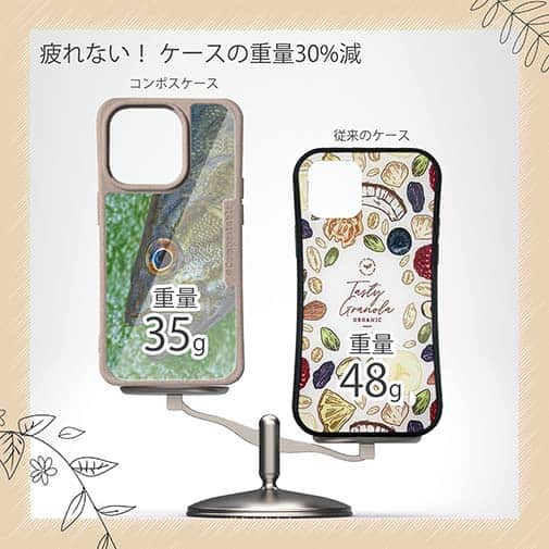 【Compos-Case】スモールマウスバス