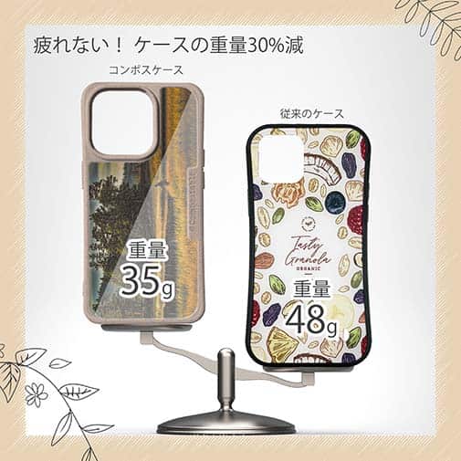 【Compos-Case】フライのキャスティング