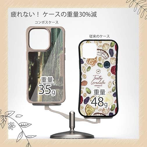 【Compos-Case】嵐の前の静けさ