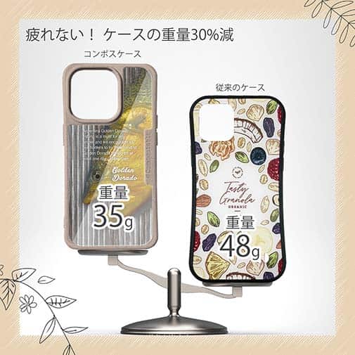 【Compos-Case】南米の怒り・ドラド