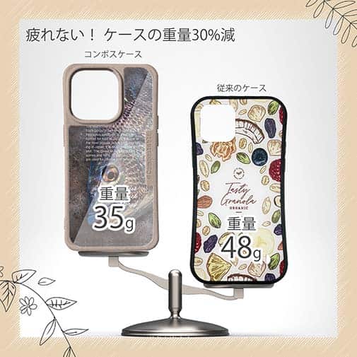 【Compos-Case】クロダイ(チヌ)の目