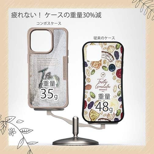 【Compos-Case】ビンテージリール