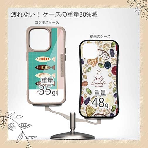 【Compos-Case】Let&#39;s go2