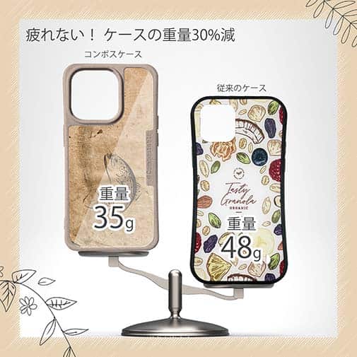 【Compos-Case】古紙とトラウト