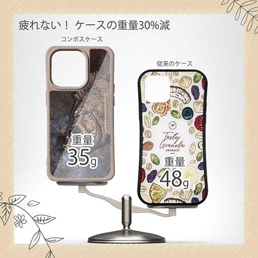 【Compos-Case】メバリングにメバル