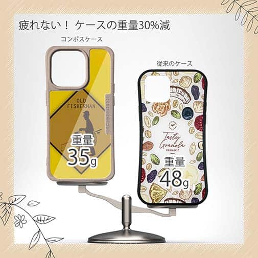 【Compos-Case】OLD FISHERMAN