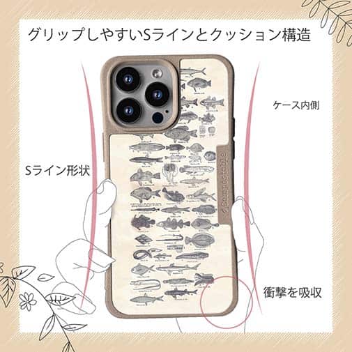 【Compos-Case】魚図鑑　1890年版