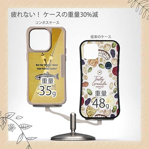 【Compos-Case】Are You Cranky About Your Fishing Tackle?