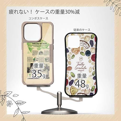 【Compos-Case】自分のためのスポーツ!