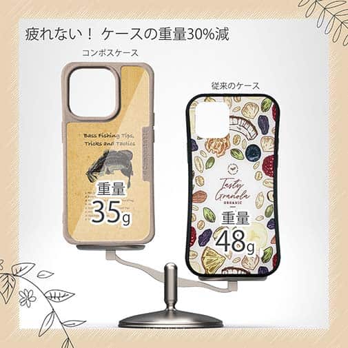 【Compos-Case】バス釣りのコツ(ティップス)