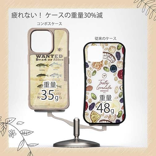 【Compos-Case】WANTED BASS