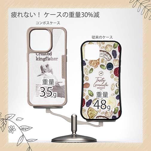 【Compos-Case】源流の番人ヤマセミ