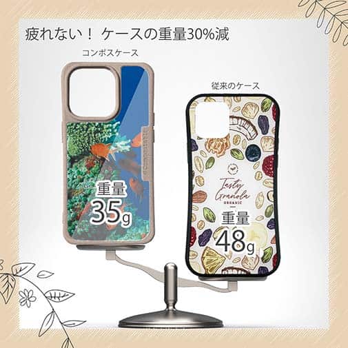 【Compos-Case】熱帯魚　No.1　マツカサ類