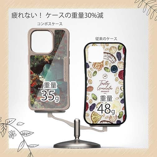 【Compos-Case】熱帯魚　No.7　アオブダイ