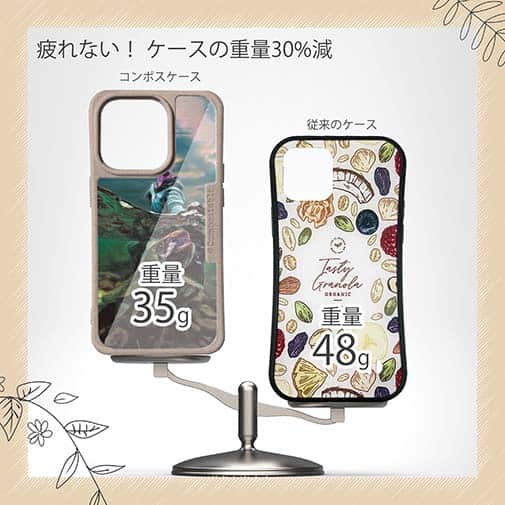 【Compos-Case】ランディング