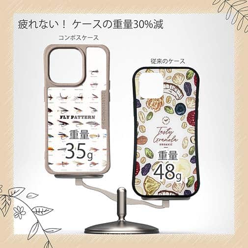 【Compos-Case】フライパターン