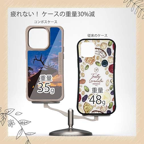 【Compos-Case】エルク