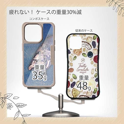 【Compos-Case】釣りとは絶対矛盾的自己統一である。