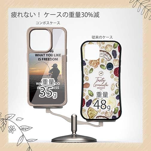 【Compos-Case】何をすると幸せを感じますか?