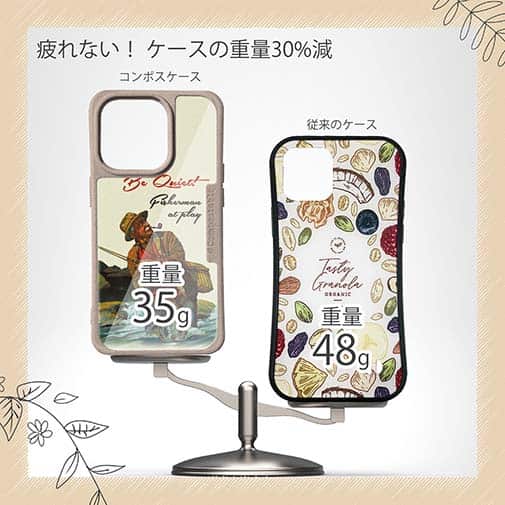 【Compos-Case】静かにしてください!