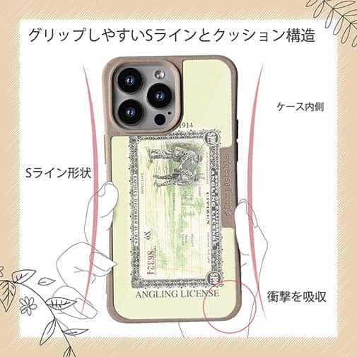 【Compos-Case】アングリングライセンス(遊漁券)