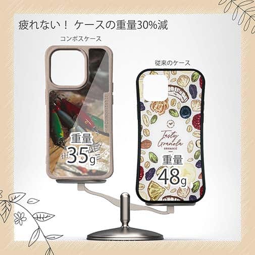 【Compos-Case】ハンドメイドルアー