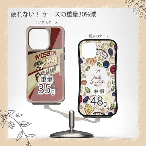 【Compos-Case】釣りに行きたい!