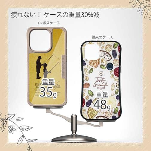 【Compos-Case】おじいちゃんと魚釣り