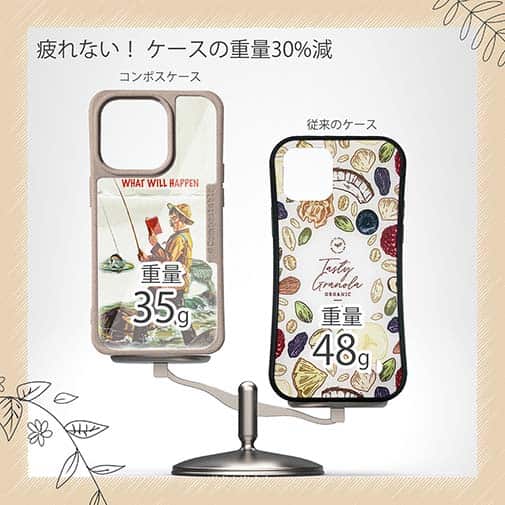 【Compos-Case】what will happen