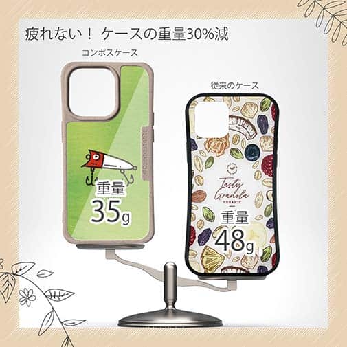 【Compos-Case】お気に入りのルアー