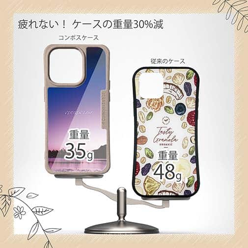 【Compos-Case】Virgin lake(処女湖)