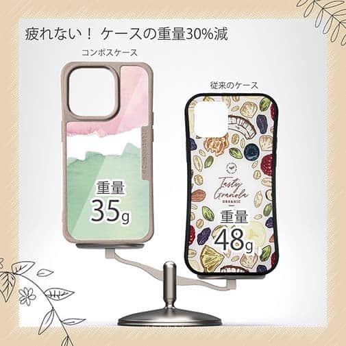 【Compos-Case】水彩ピンク&グリーン