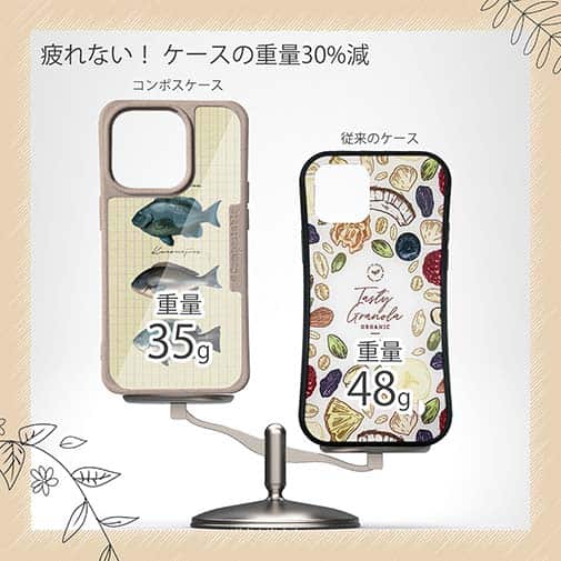 【Compos-Case】メジナの仲間