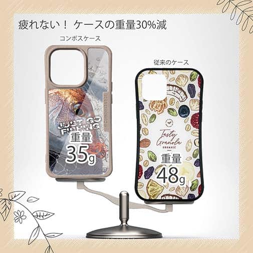 【Compos-Case】タイラバでマダイ!