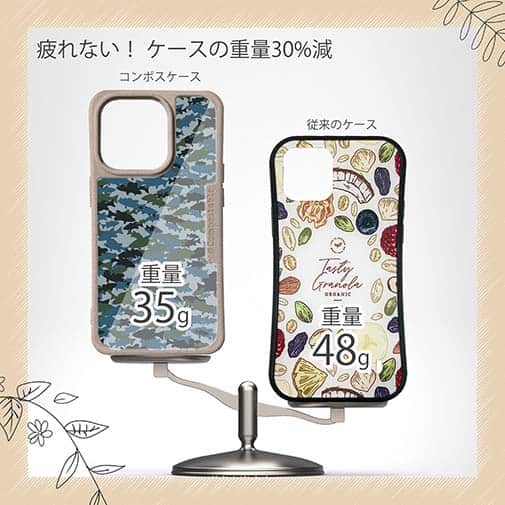 【Compos-Case】ブラックバス　迷彩柄　ブルー