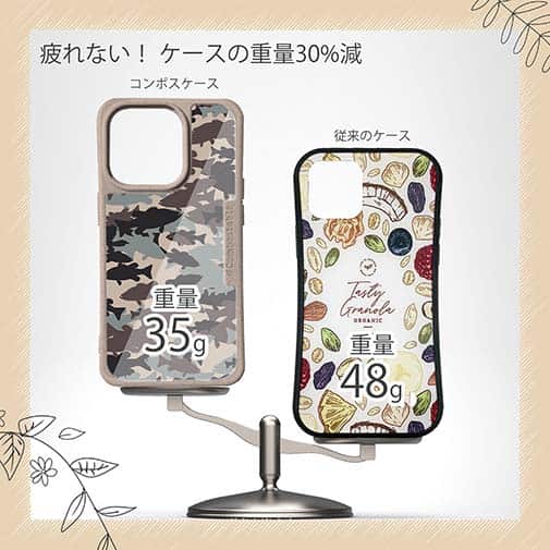 【Compos-Case】ブラックバス　迷彩大柄　アーミーカラー　パート2