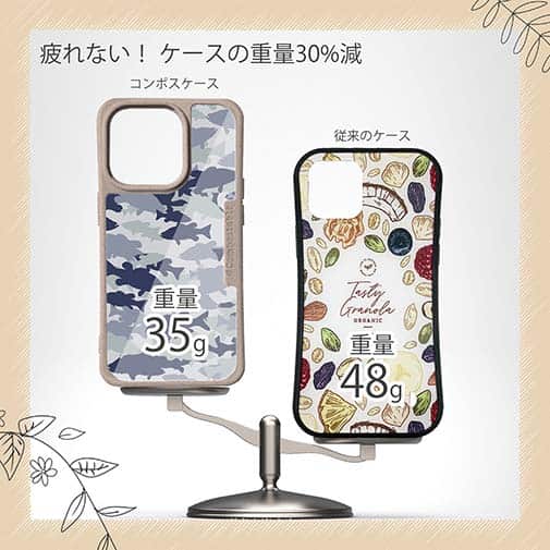 【Compos-Case】ブラックバス　迷彩大柄　ライトブルー