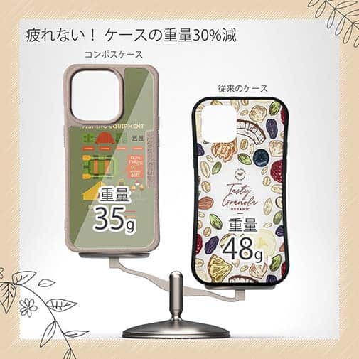 【Compos-Case】釣りの準備