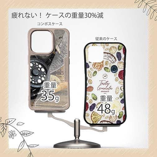 【Compos-Case】flyman