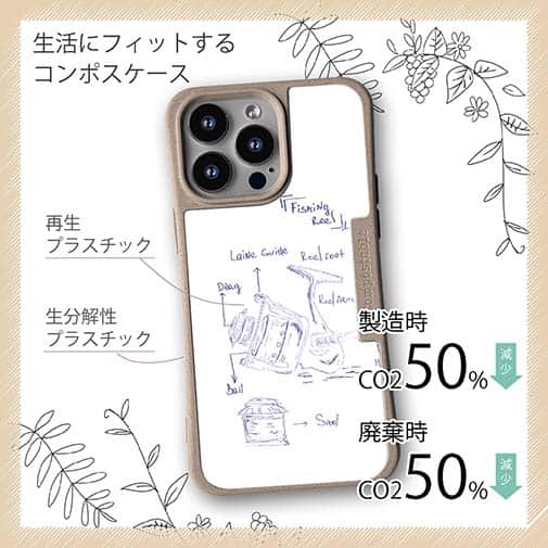 【Compos-Case】リールの解説　手書き風