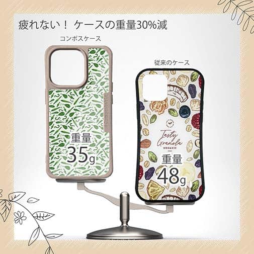 【Compos-Case】釣具のシームレスパターン　グリーン