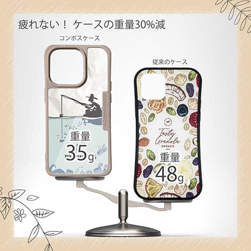 【Compos-Case】こんなの嫌だ!