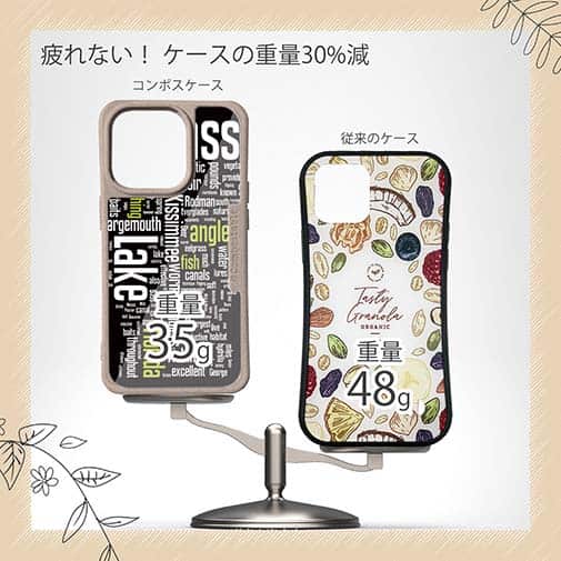 【Compos-Case】bass Text-Design