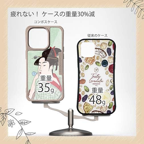 【Compos-Case】浮世絵　美人絵　その5