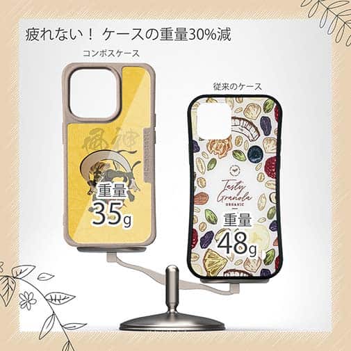 【Compos-Case】浮世絵　風神